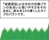 省資源型 1.5 仕切長バラン